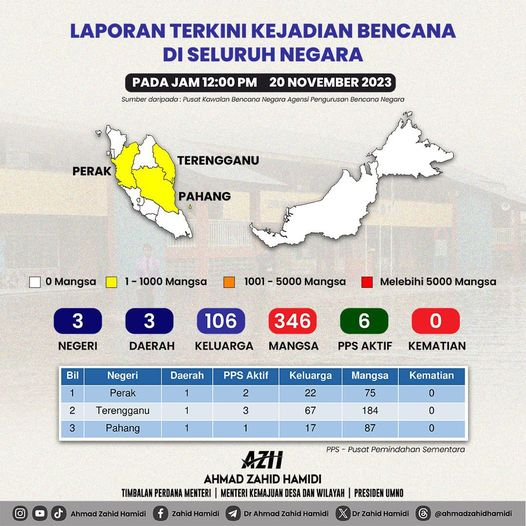 Zahid Hamidi Minta Masyarakat Peka Dengan Amaran Banjir