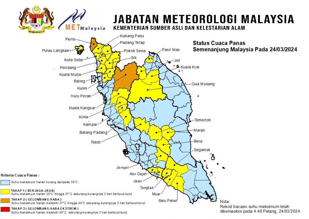 Perlis, Hulu Perak Dan Beaufort Catat Gelombang Haba - MetMalaysia
