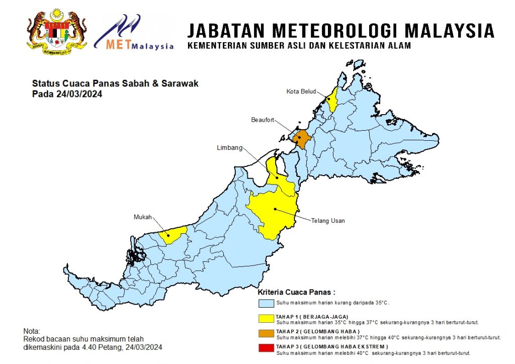 Perlis, Hulu Perak Dan Beaufort Catat Gelombang Haba - MetMalaysia