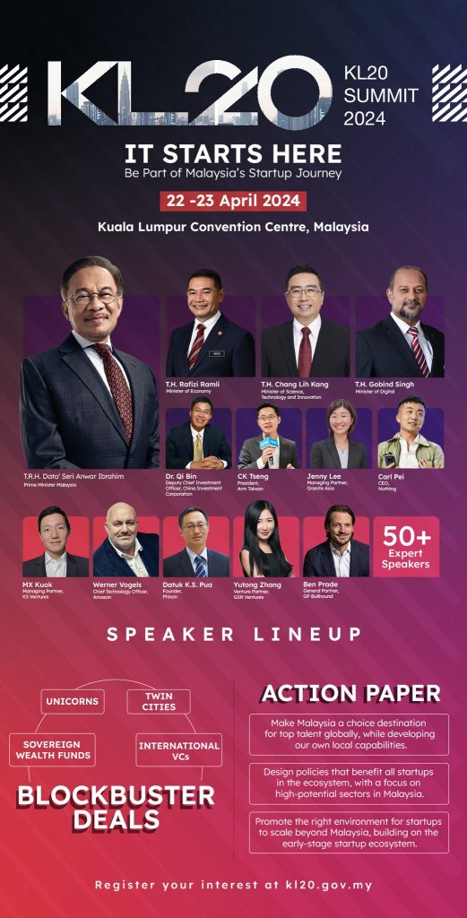 Sidang Kemuncak KL20 2024 Bermula Isnin