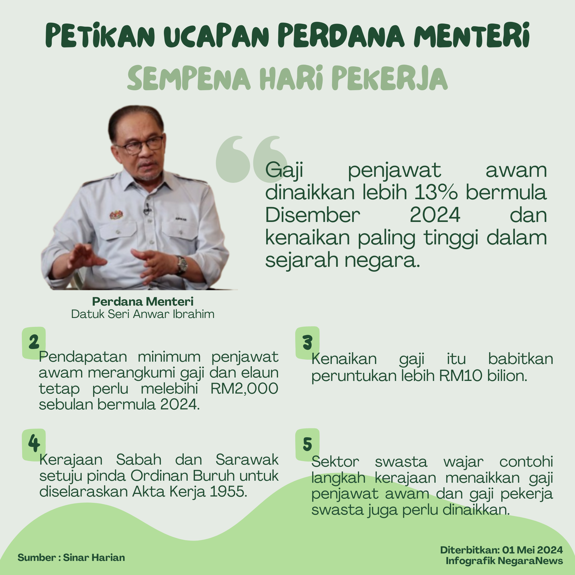 PETIKAN UCAPAN PERDANA MENTERI SEMPENA HARI PEKERJA